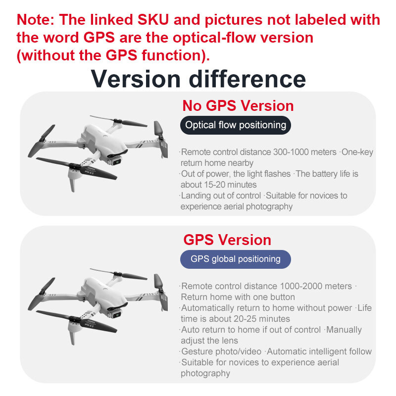 Drone Quadcopter Drone profesional kamera ganda 4K HD, Drone Quadcopter Dron profesional kamera ganda GPS sudut lebar FPV transmisi Waktu Nyata 2km, hadiah mainan