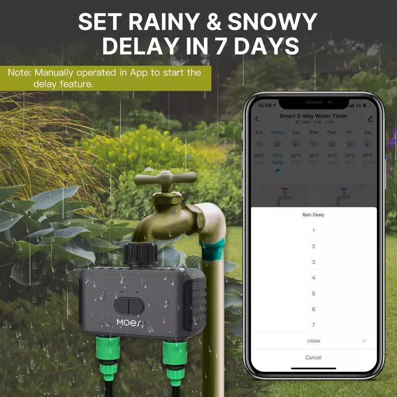 MOES Bluetooth Inteligentny 2-drożny zawór wodny, zraszacz ogrodowy, programowalny timer, filtr, opóźnienie deszczu, automatyczna kontrola nawadniania