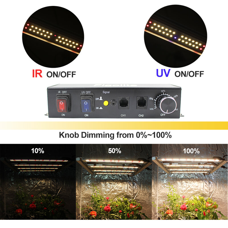 2024 ultimo 240W 320W 480W 600W 720W 1000W Samsung LM301H EVO V5 LED Grow light Bar accensione/spegnimento Grow Tent Kit completo