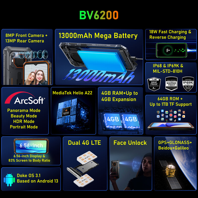Blackview-BV6200 Máquina Robusta, Helio A22, 6.56 ", Android 13, 8GB, 64GB, 13MP Câmera Traseira, 13000mAh, Carga 18W, Dual 4G Celular