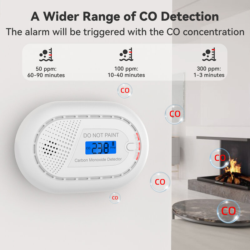 CPVAN Detector de humo interconectado inalámbrico, Sensor de alarma de monóxido de carbono, equipo de protección contra incendios para el hogar
