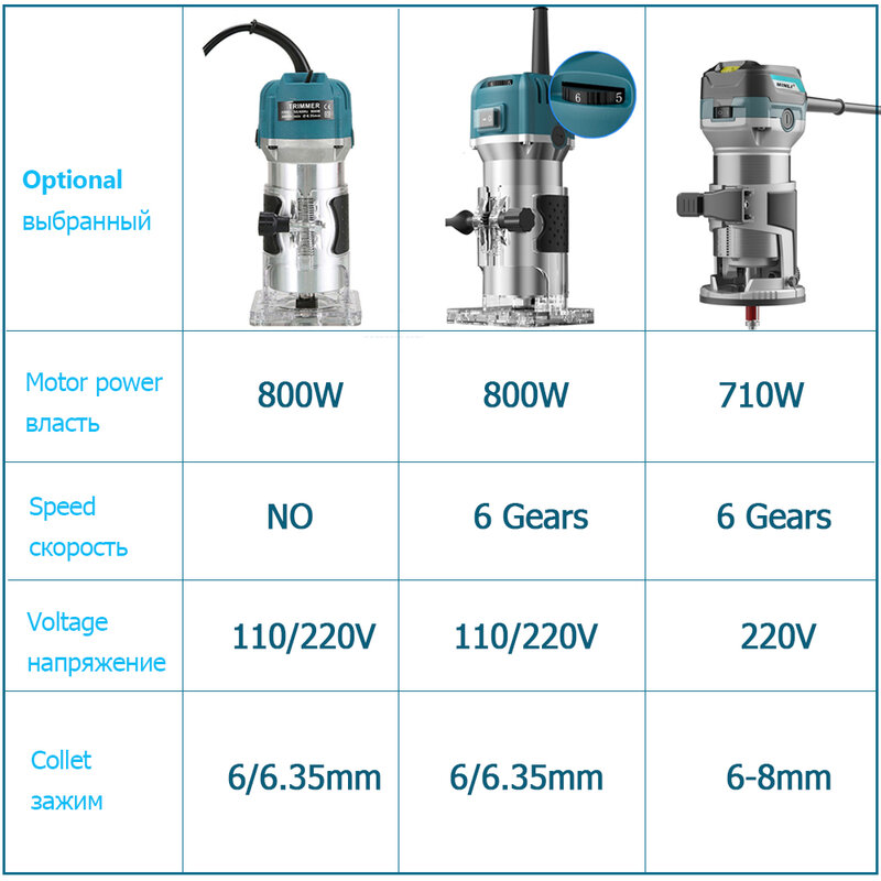 Recortadora eléctrica de 220V y 710W, fresadora de madera, máquina de grabado, recortadora Manual para carpintería, recortadora laminada