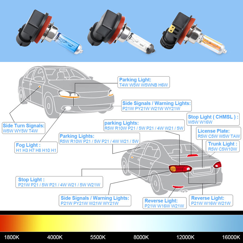 Bombillas halógenas para faros delanteros de coche, lámpara de repuesto, superblanca, H15, 12V, 55W, 5500-6000K, 2 uds.