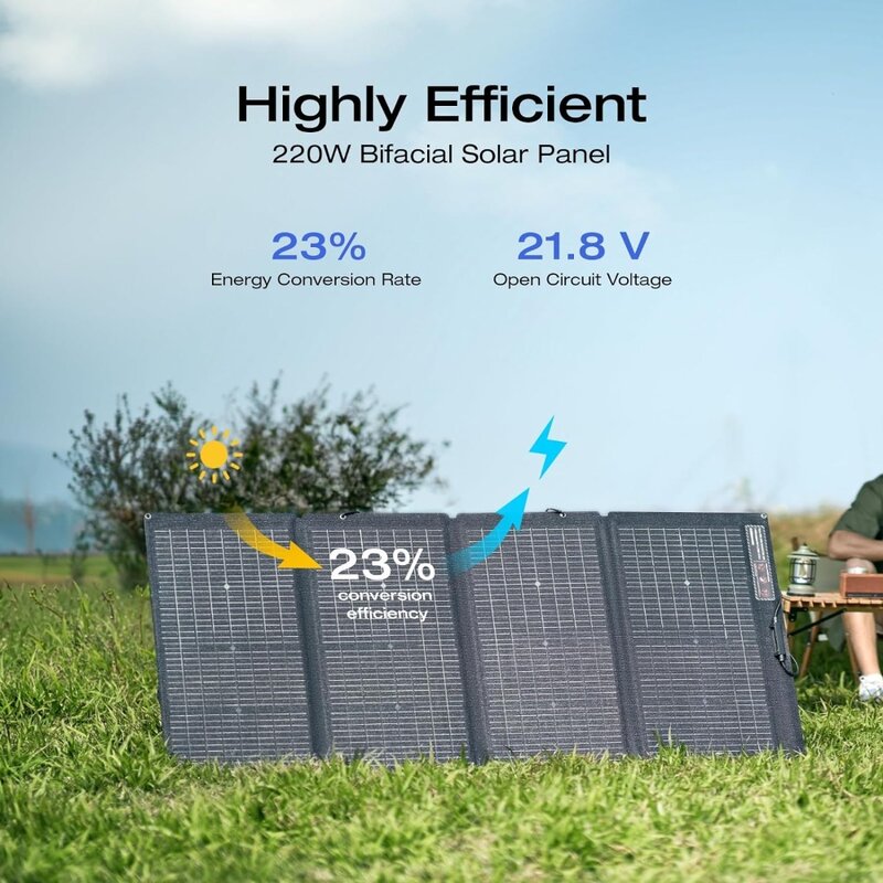ECOFLOW Painel Solar Dobrável Bifacial, Completo com Kickstand Ajustável, IP68 à prova d'água, Durável para Off The Wall, 220W