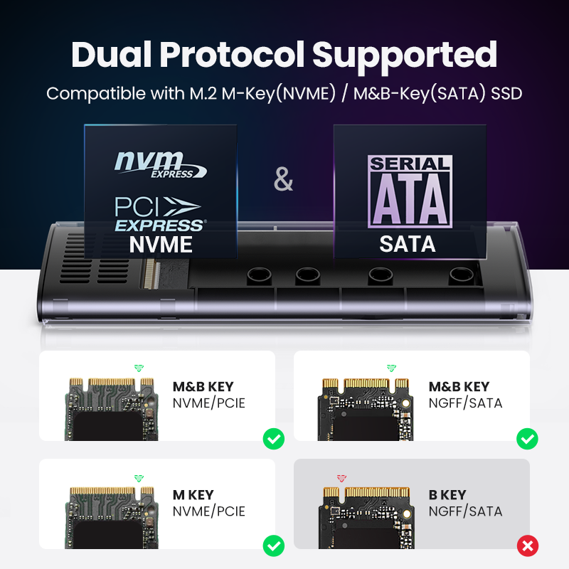 يوجرين M2 SSD حافظات NVME الضميمة M.2 إلى USB Type C 3.1 SSD محول ل NVME PCIE NGFF SATA M/B مفتاح SSD صندوق القرص M.2 SSD