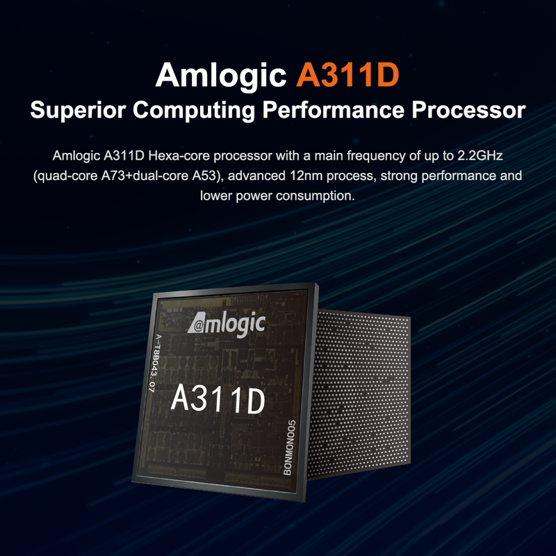 Amlogic-A311D Braço de Computador Compacto Embutido, SBC Fanless para AI Edge, Computação com CPU, NPU, GPU, WiFi, BT, HD-MI, Android OS