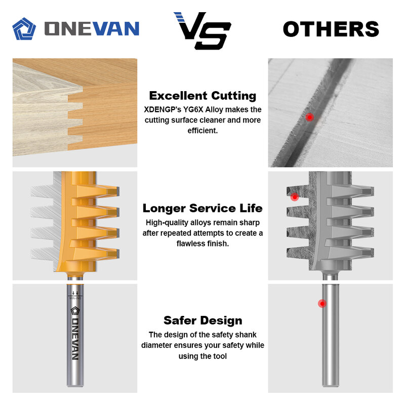 ONEVAN-Finger Joint Router Bit para madeira, fresa, carboneto de tungstênio, fresagem, madeira, 6, 6.35, 8, 12, 12.7mm Shank