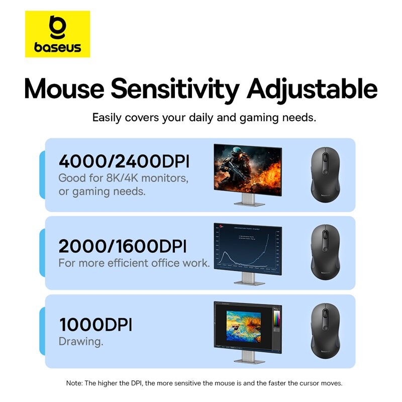 Baseus F02 Mouse Wireless Bluetooth 5.2 2.4G 4000DPI ergonomico 6 pulsanti muti Mouse per iPad MacBook Tablet Laptop Computer Mouse
