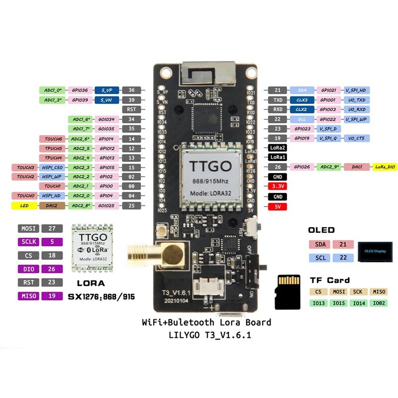 LILYGO® Paxcounter LoRa V2.1_1.6.1 ESP32 433/868/915MHZ 0.96 Inch OLED SD Card Bluetooth WIFI Module Metering Passenger Flows