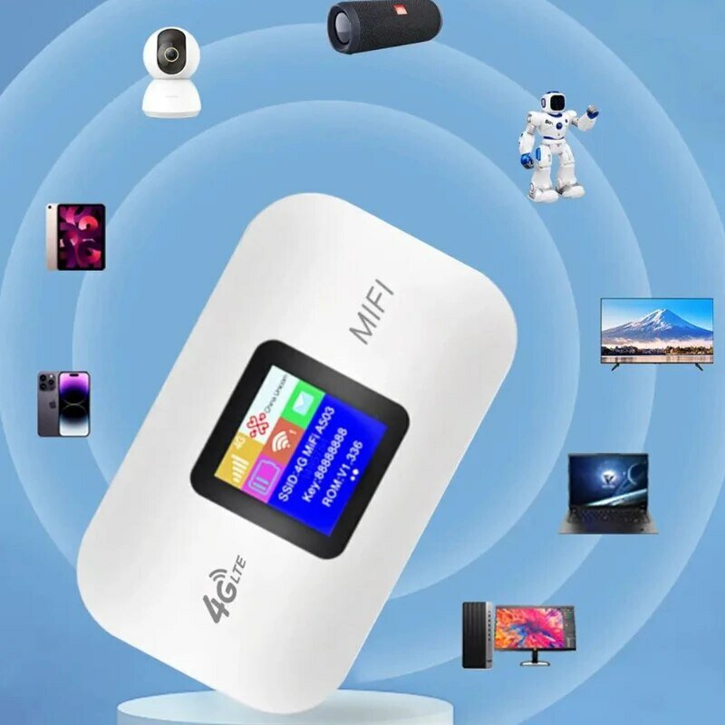 4G Lte Routeur Sans Fil Wifi Portable Modem Mini Plein Air Hotspot Poche Mifi 150mbps Sim Fente Pour Carte Répéteur 3000mah