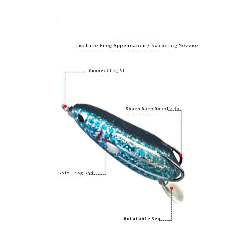 RapFrog-Appât Élbionique pour poisson noir d'eau douce, modification longue distance, 25g