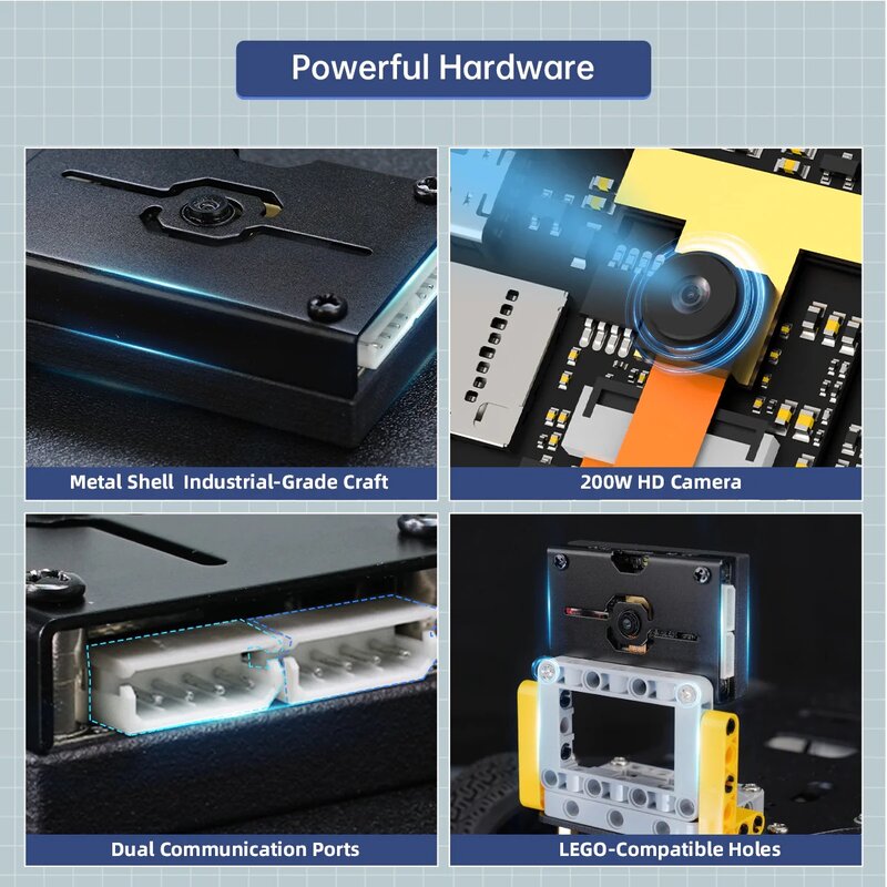 Дешевый модуль распознавания зрения WonderMV, интеллектуальная камера AI, плата разработки для питона, датчик CanMV