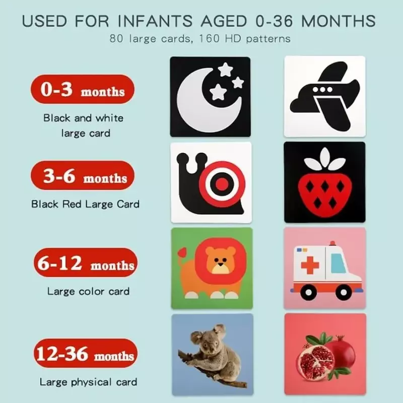 Czarna biała karta o wysokim kontraście Montessori Baby Vision karty stymulacyjne stymulują noworodek wizualne wczesne edukacyjne zabawki edukacyjne