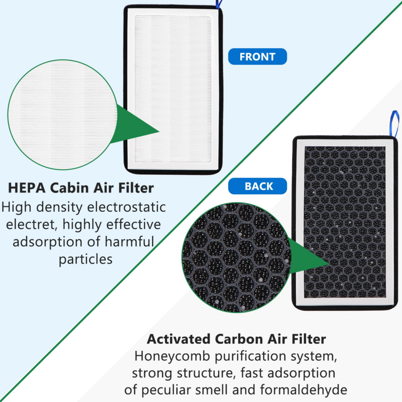 Untuk Tesla Model 3 Model Y Hepa Filter udara karbon aktif 2 buah Set Model 3Y penggantian elemen Filter udara