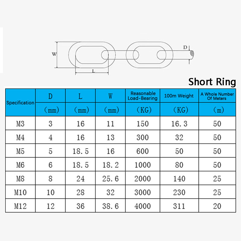 Rantai pengangkat baja tahan karat 304 (cincin panjang/pendek) rantai anti-pencurian rantai jemuran 1.2 1.5 2 2.5 3 4 5 6 8mm