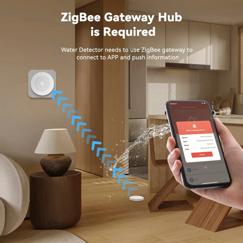 Meian Zigbee Koppeling Waterlekkage Sensor Immersie Beveiliging Alarm Lekdetector Overloop Alarm Waterdicht Smart Home