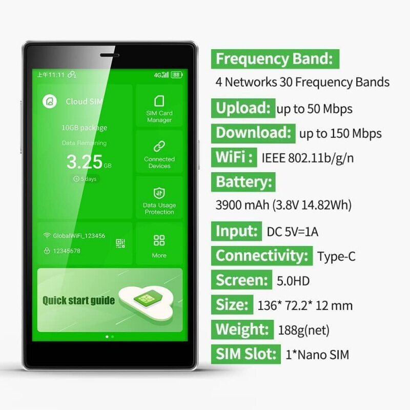 Мобильный Точка доступа GlocalMe G4 Pro 4G LTE, 5-дюймовый сенсорный ЖК-дисплей, Wi-Fi, с сохранением срока службы, 16 ГБ, Европейская и американская розетка, глобальная память 1 Гб, двухдиапазонный