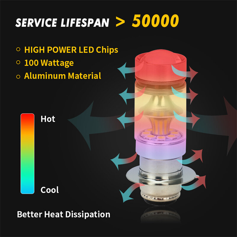 ハイパワーLEDヘッドライト電球,100W,660,400,450,yfz350,yfz450,350用,2個