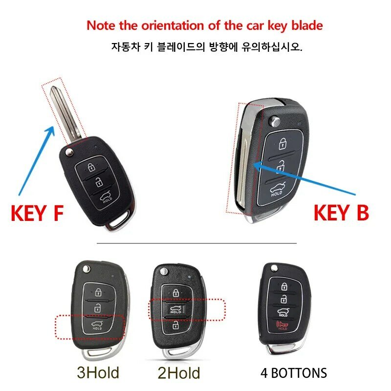 Funda de botón para llave de coche, accesorio para Hyundai Solaris, Creta, Ix25, Kona, Tucson, Sonata FE, I40, Elantra, Ix35, I20, Ix45, HB20, Accent, 3/4