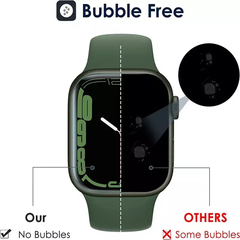 5 buah pelindung layar Hydrogel Film untuk Apple Watch 9 5 6 SE 3 2 1 40MM 44MM 42MM 38MM Apple Watch pelindung layar Ultra