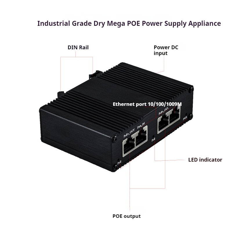 30W/60W/95W POE power supply standard Gigabit module with power display high power POE power supply