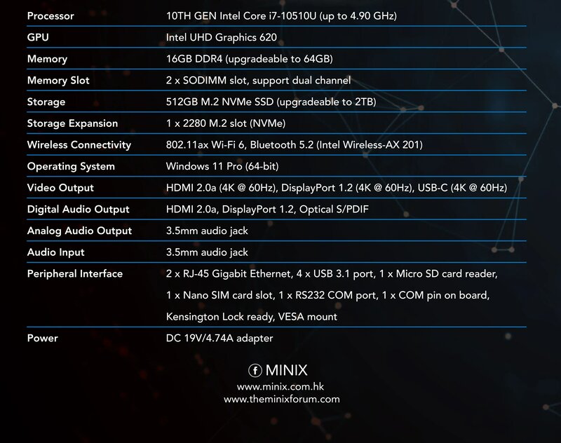 MINIX NGC-7 Intel Core i7-10510U, pc mini 16GB 512GB desain rumah kantor DDR4 DP pc resmi asli sistem Windows
