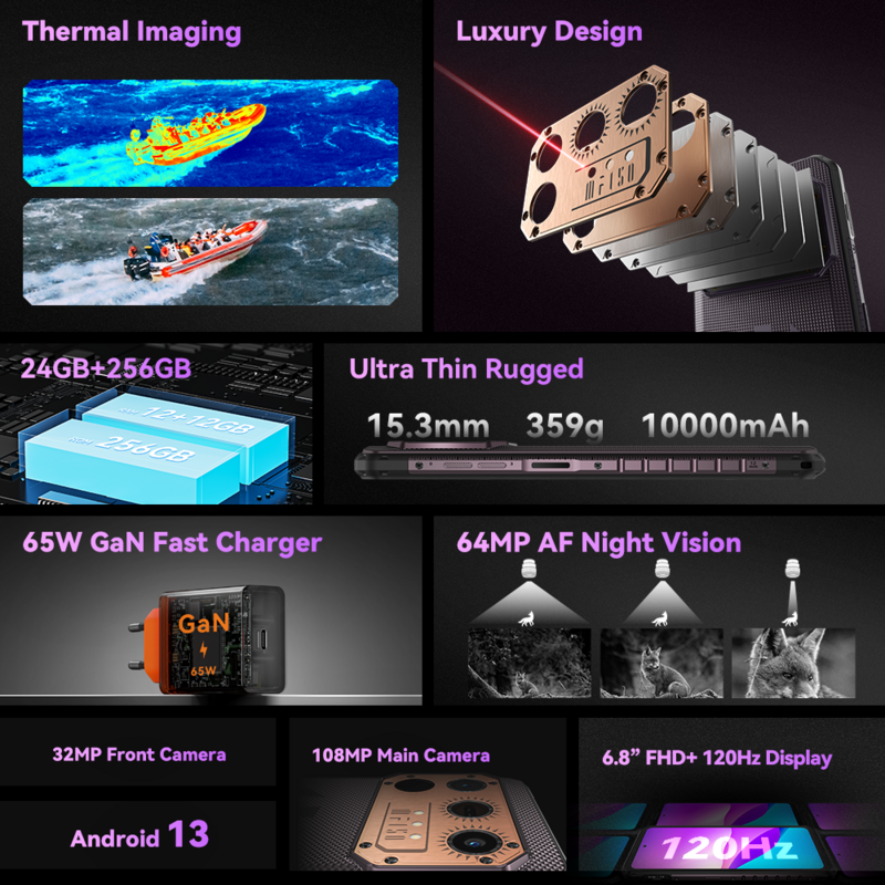 Raptor-Robusto Thermal Imaging Machine, Máquina Celular Ultraleve, Estreia Mundial, IIIF150, 6,8 ", 120Hz, 10000mAh, 12GB + 256GB, 108MP