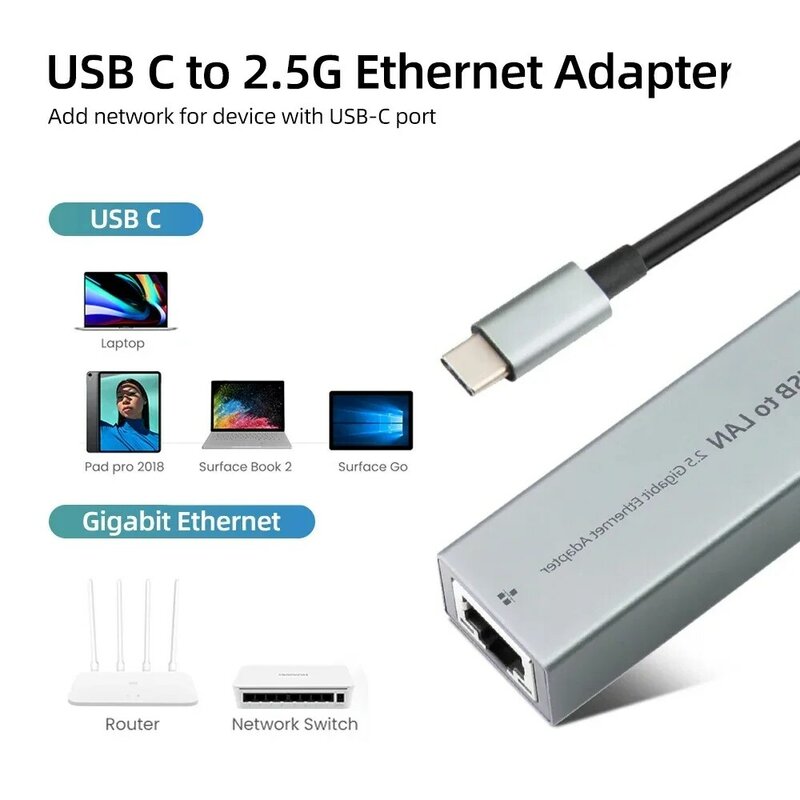 2500Mbps Adapter sieciowy USB Ethernet dla macbooka Pro Air USB C do RJ45 Ethernet do karty sieciowej Xiaomi Mi TV Box S