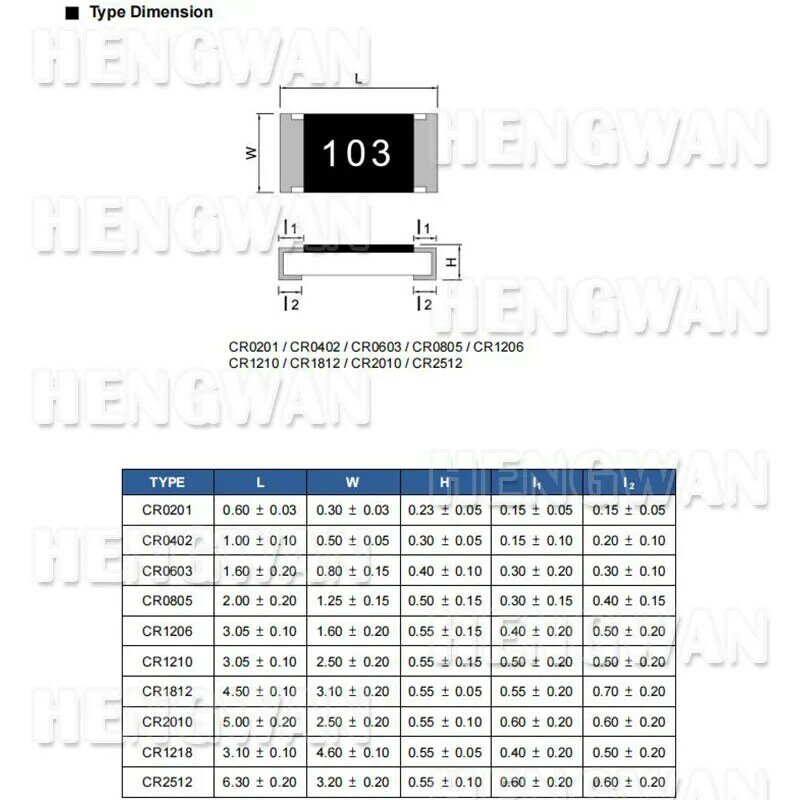Resistor de SMD 1206 5%, 0R-10M, 1 W, 4W, 0, 10, 47, 100, 220, 470 ohms, 1K, 2.2K, 4.7K, 10K, 100K, 1R, 10R, 100R, 150R, 220R, 330R, 470R, 1, 100 PCes m