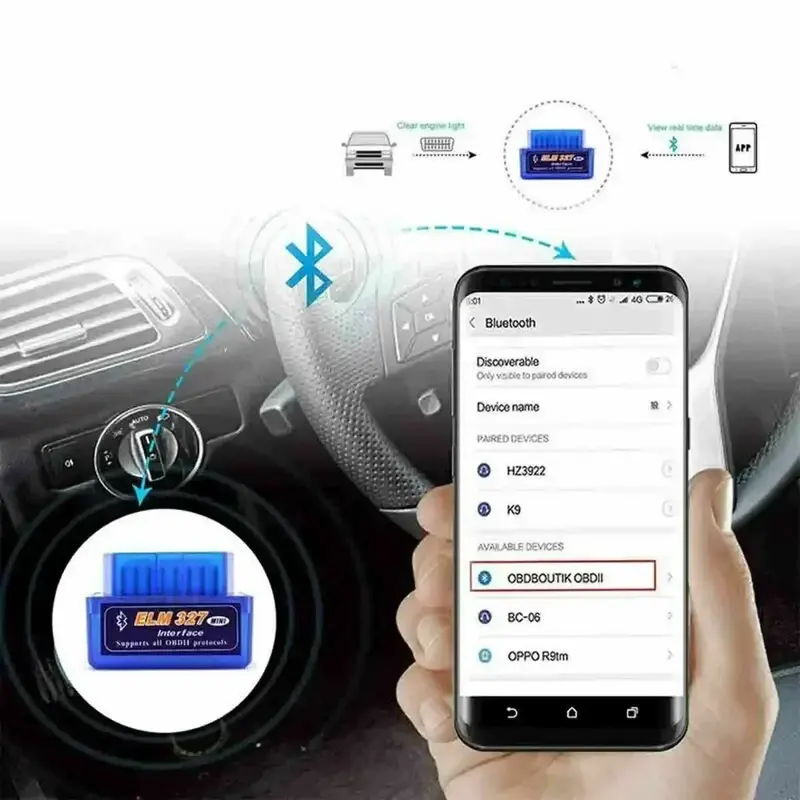 Автомобильный детектор OBD 2 ELM327, Bluetooth-совместимый интерфейс V2.1 V1.5 OBD2 II, диагностический инструмент ELM 327, работает с Android Torque/ПК