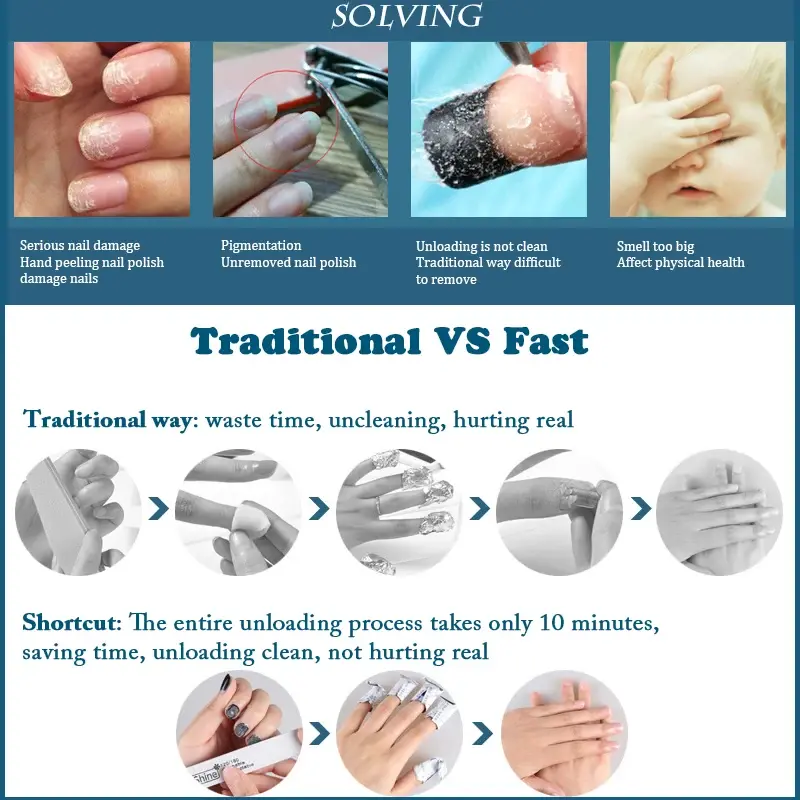 20 pz/60 pz/100 pz sgrassatore per unghie Gel smalto per unghie salviette salviette tovaglioli per Manicure detergente Nail Art UV Gel Remover