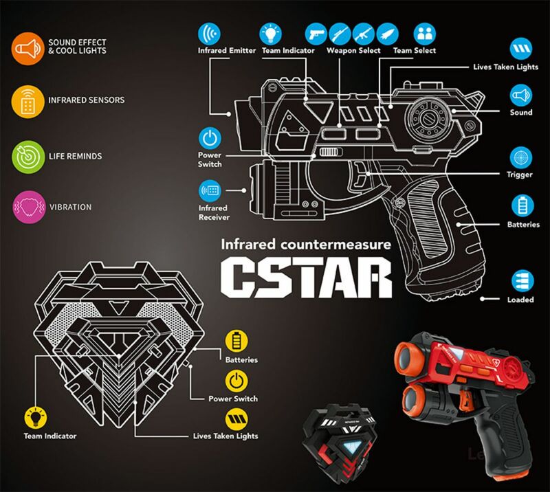 Laser Tag Gun Set para Indoor e Outdoor Sports, Multi-pessoa Battle Party Games, armas de brinquedo infravermelho elétrico, trabalho em equipe interativo, jogo de guerra