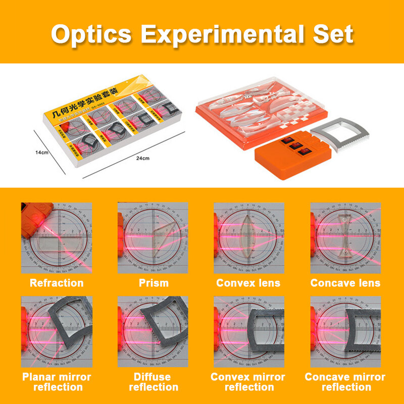 Perangkat eksperimen optik geometris Set lensa optik lensa cekung cembung cahaya Refract mencerminkan fisika hadiah sains anak