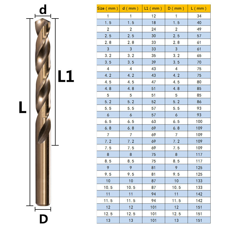 0.6mm-25mm M35 Cobalt Twist Drill Bit High Speed Steel Metal Driling for Stainless Steel Aluminum Copper Wood Hole Opener Tool