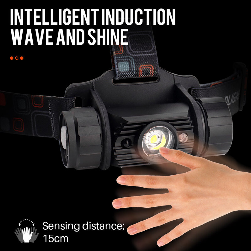 Mini farol BORUiT-LED com sensor de movimento, poderoso tipo c farol recarregável, tocha cabeça impermeável, pesca caça lanterna