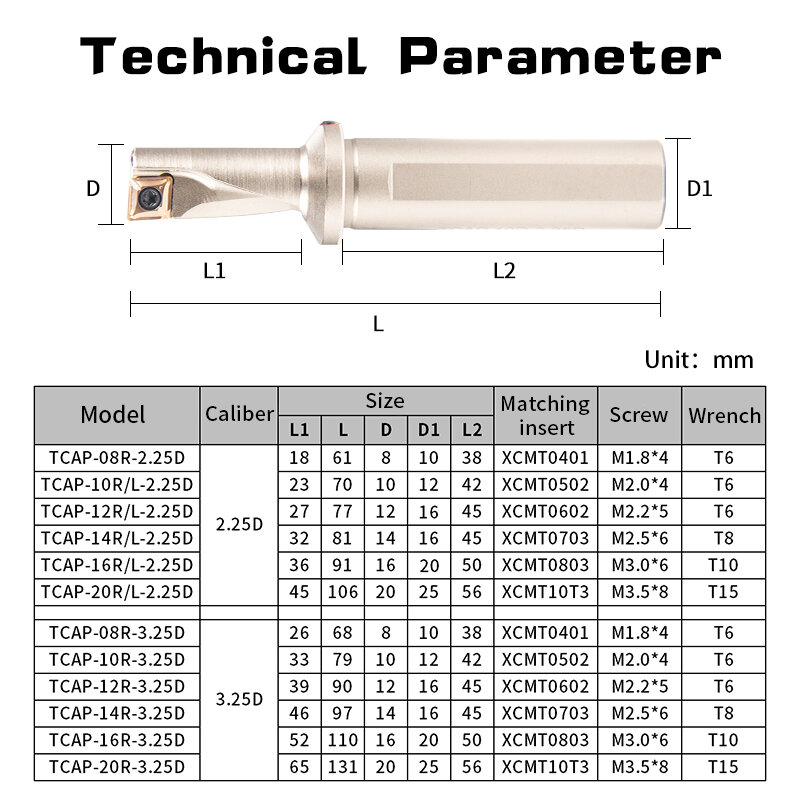TCAP 08R 10R 12R 14R 16R 2.25D 3.25D Drilling Multifunctional Drilling And Boring All-In-One Violent Drill Xcmt Universal Insert