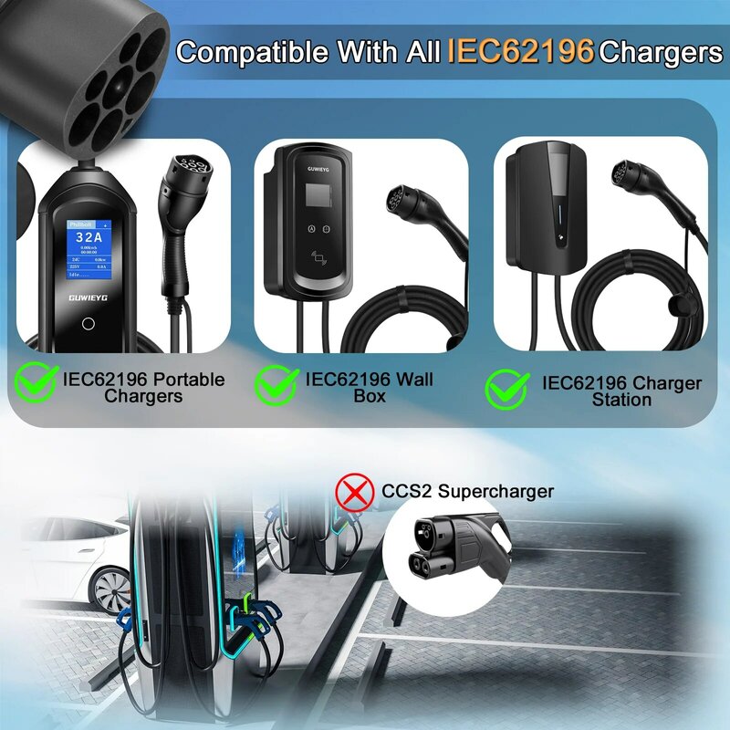 GUWIEYG EV Charger Adapter Type2 to Type1 Adapter IEC62196 to SAE-J1772 AC Charger Adapter 32A 1Phase 7.2kw Max
