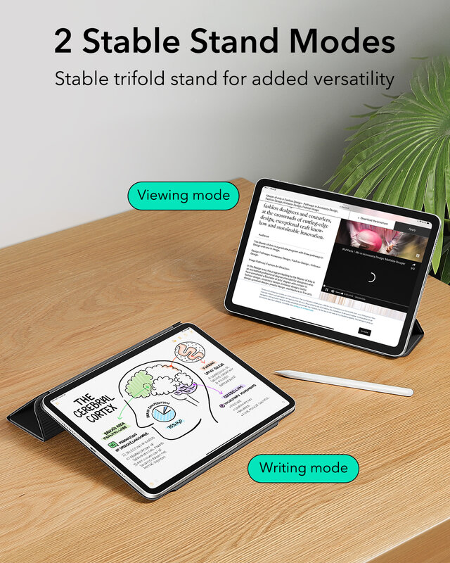 ESR เคสสำหรับ iPad Pro 13 2024, สำหรับ iPad Pro 11เคสแม่เหล็กสำหรับ iPad Air 13 Rebound Smart Trifold Stand สำหรับ Air 11 2024