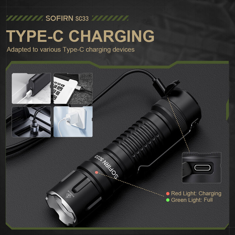 Sofirn SC33 LED torcia 5200lm potente 21700 tipo C torcia ricaricabile E-switch luce esterna XHP70.3 HI 4700-5300K