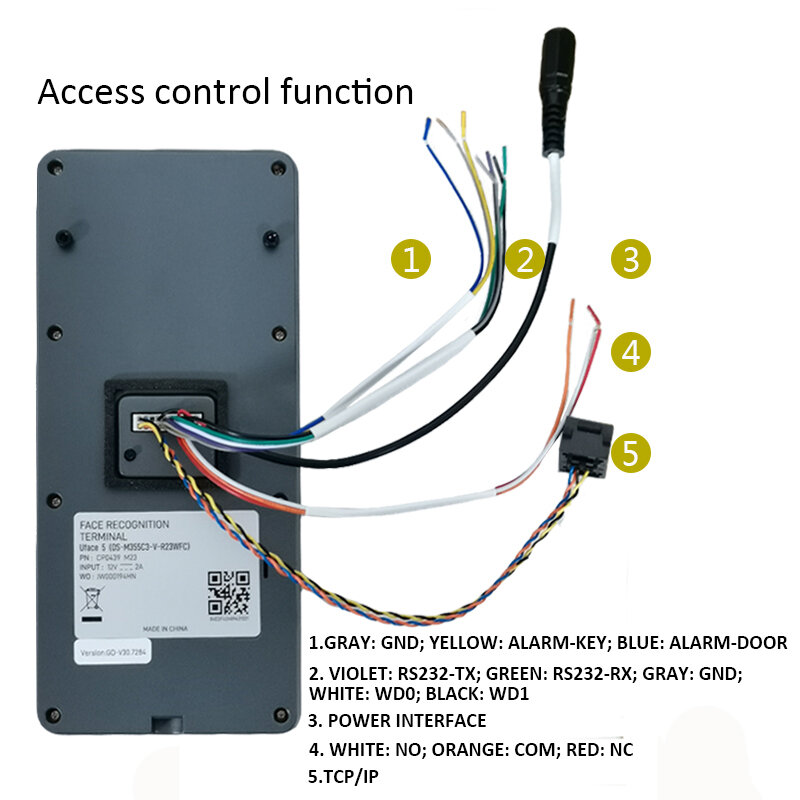 Cloud Uface5 Linux WIFI AI biometrico Face RFID Card Recognition Phone APP presenze e sistema di controllo accessi