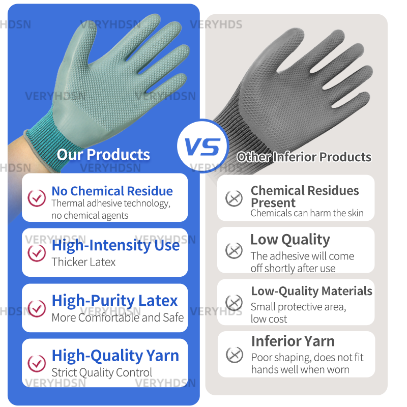 Перчатки защитные рабочие для мужчин и женщин, прочные дышащие нитриловые перчатки с многофункциональным захватом, устойчивые к порезам, вязаные манжеты, 2 пары