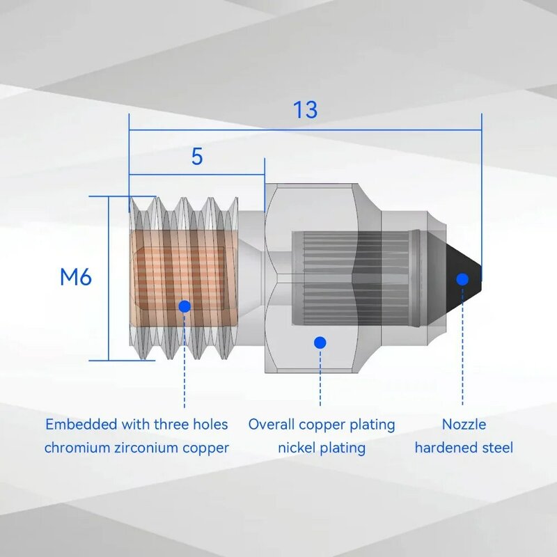 Ugello MK8 CHT bimetallico testa di stampa Extrusora a tre fori in acciaio temprato ad alto flusso per stampante 3D Ender 3 v2 Ender 5 CR6 SE CR10