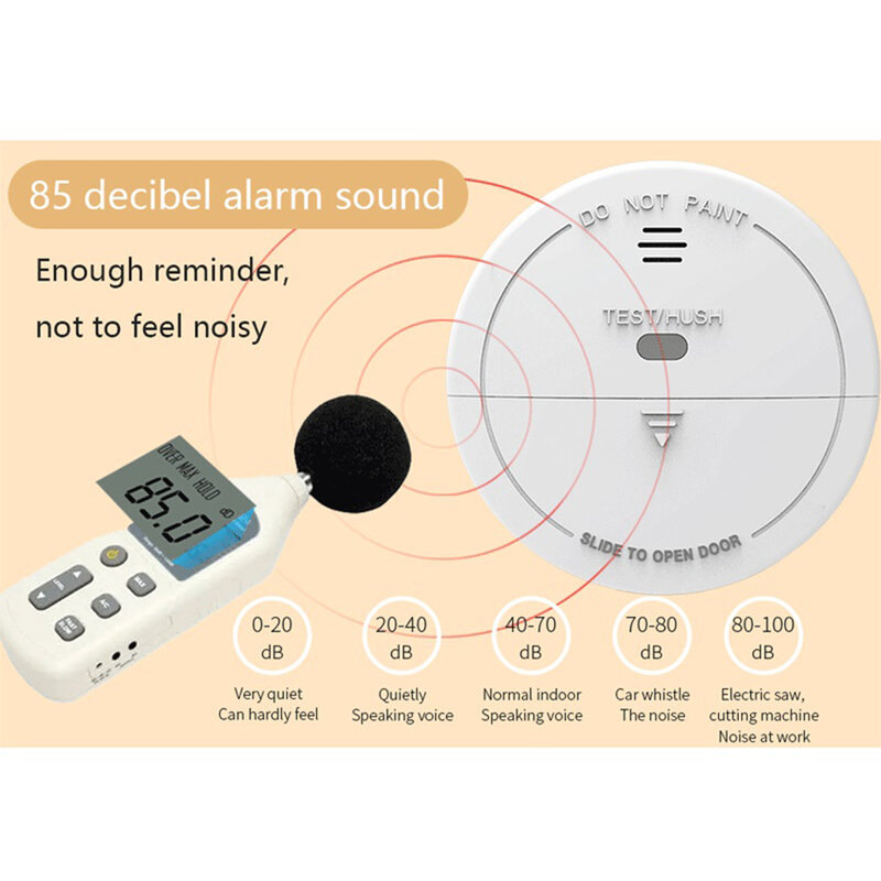 New Wireless WiFi Smoke Alarm Sensor Home Security Alarm System Tuya Smart Life Fire Protection Highly Sensitive Smoke Detector