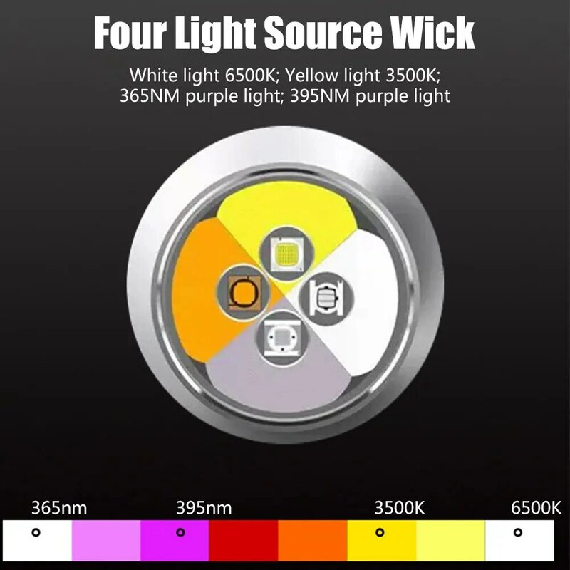 미니 4 광원 램프 손전등, 365, 395NM, 토치 옥 검사, 자외선 UV 라이트