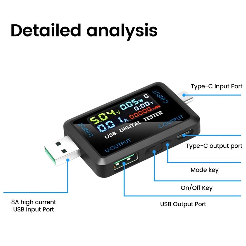 Измеритель напряжения 10 в 1, USB Type-C, цифровой дисплей, тестер зарядного устройства, постоянный ток 4,5-36 в, 0-8 А, амперметр