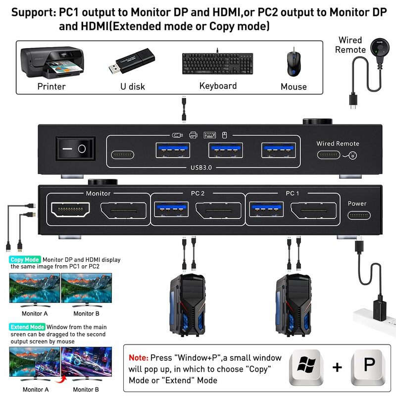 KCEVE-Monitor Duplo para Computadores, DP 1.4, Switch KVM, 4 K @ 60Hz, 2 em, 2 fora, compatível com DP1.2 com DP + UBS