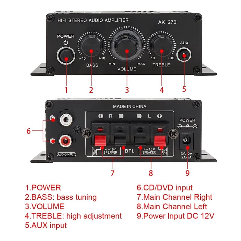 Amplificatore di potenza Audio Karaoke amplificatore Home Theater amplificatore di classe D a 2 canali ingresso USB/SD AUX