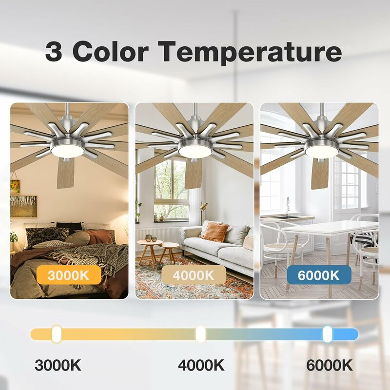 warmiplanet Ceiling Fan with Lights Remote Control, 62-Inch, Silent DC Motor, 6 Speed, Dimmable LED Light, Nickel, 9-Blades