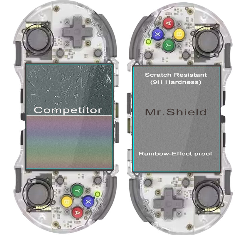 Mr.Shield Protector de pantalla para Anbernic RG353PS [vidrio templado] [Paquete de 3] [vidrio japonés con dureza 9H], Protector de pantalla