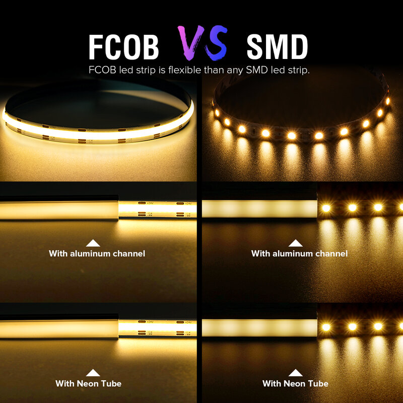 FCOB CCT LED 조명 스트립 640, 고밀도 유연한 FOB COB 10mm LED 조명, RA90 2700K ~ 6000K 선형 조도 조절 가능, DC12V DC24V
